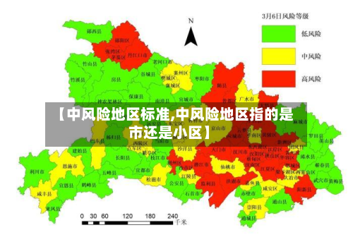 【中风险地区标准,中风险地区指的是市还是小区】-第3张图片