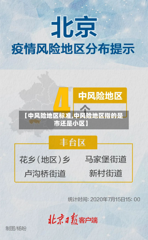 【中风险地区标准,中风险地区指的是市还是小区】-第2张图片