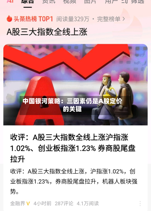 中国银河策略：三因素仍是A股定价的关键