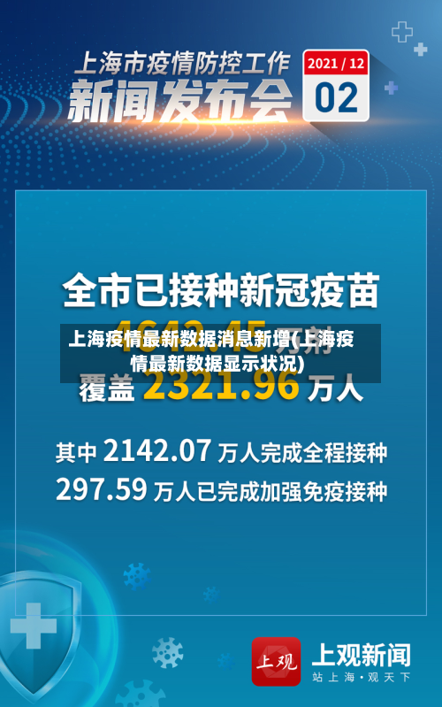 上海疫情最新数据消息新增(上海疫情最新数据显示状况)-第3张图片