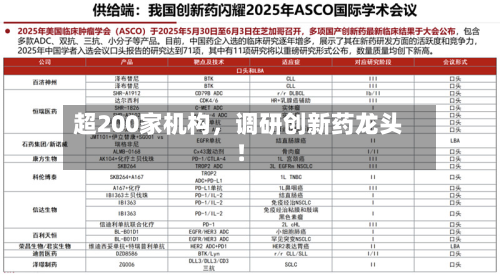 超200家机构，调研创新药龙头！-第3张图片