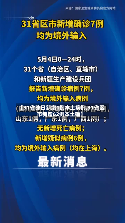 【31省昨日新增1例本土病例,31省区市新增62例本土确】