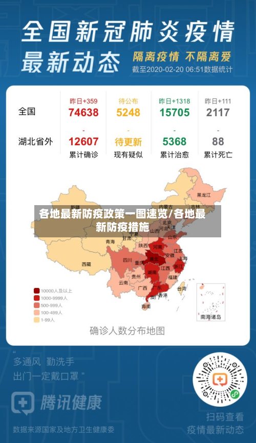 各地最新防疫政策一图速览/各地最新防疫措施-第2张图片