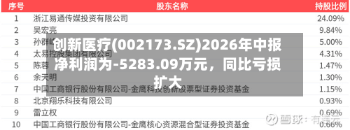 创新医疗(002173.SZ)2026年中报净利润为-5283.09万元	，同比亏损扩大-第2张图片