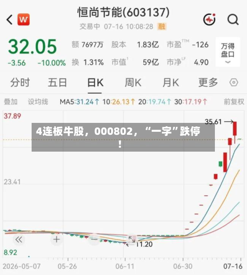 4连板牛股，000802	，“一字	”跌停！-第1张图片