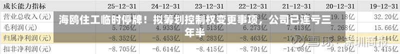 海鸥住工临时停牌！拟筹划控制权变更事项，公司已连亏三年半
