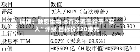 瑞银：映恩生物-B首次覆盖给予“买入	”评级 目标价320港元-第1张图片