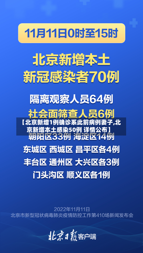 【北京新增1例确诊系此前病例妻子,北京新增本土感染50例 详情公布】-第3张图片