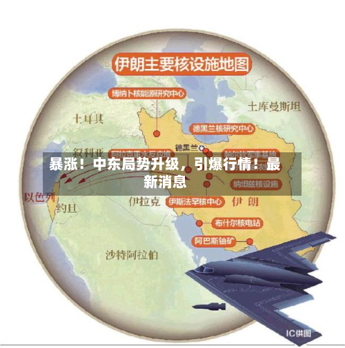 暴涨！中东局势升级，引爆行情！最新消息-第3张图片