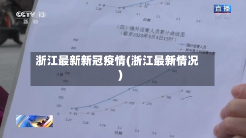 浙江最新新冠疫情(浙江最新情况)