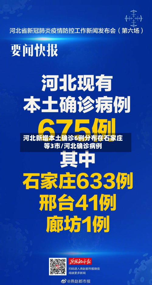 河北新增本土确诊6例分布在石家庄等3市/河北确诊病例