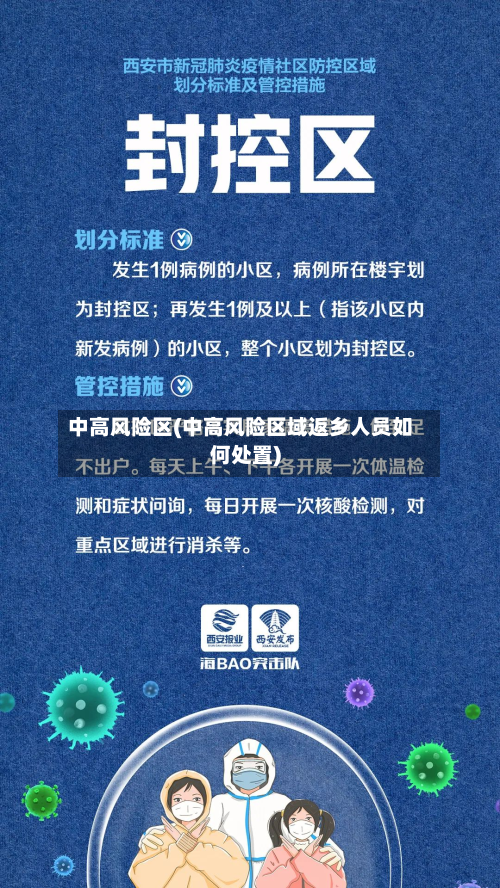 中高风险区(中高风险区域返乡人员如何处置)-第3张图片