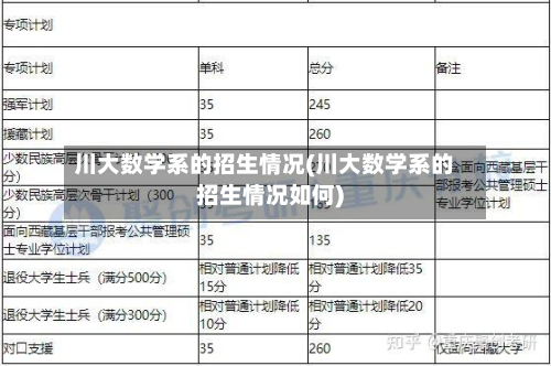 川大数学系的招生情况(川大数学系的招生情况如何)-第3张图片