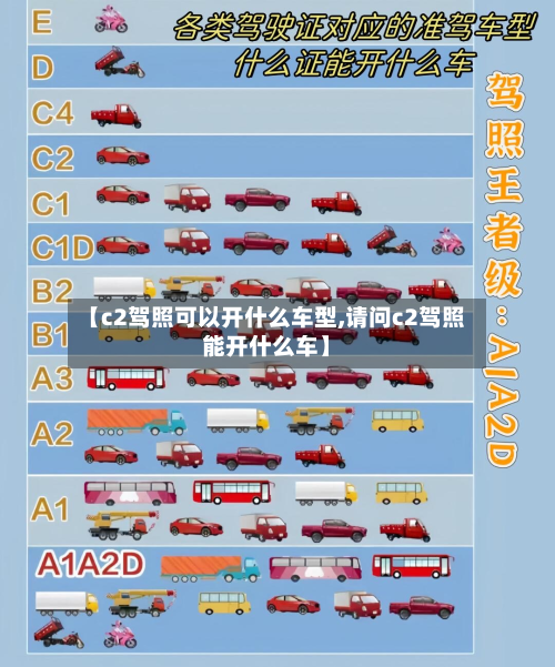 【c2驾照可以开什么车型,请问c2驾照能开什么车】-第3张图片