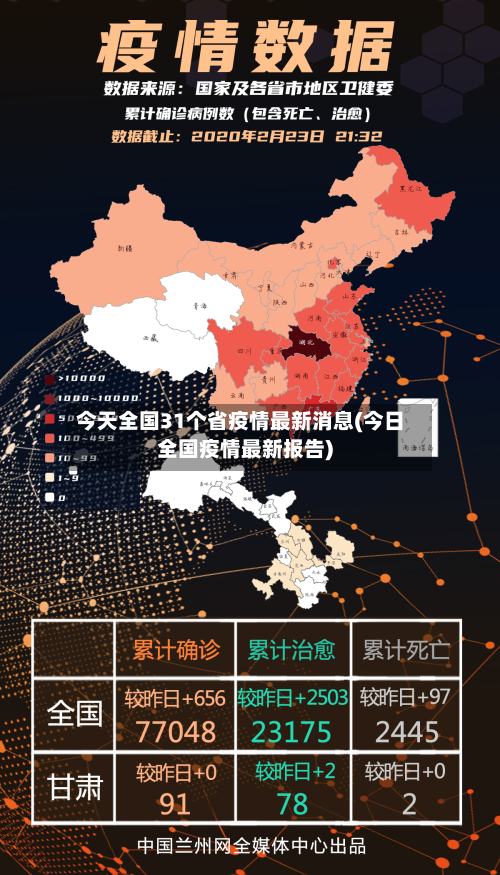 今天全国31个省疫情最新消息(今日全国疫情最新报告)-第3张图片