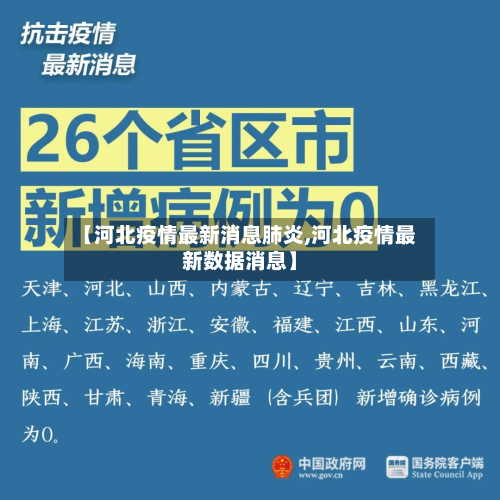 【河北疫情最新消息肺炎,河北疫情最新数据消息】-第3张图片