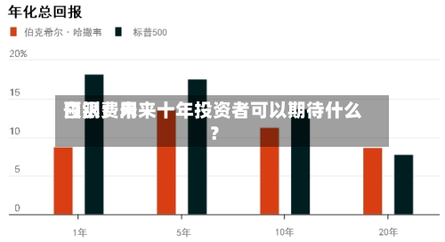 白银费用
预测:未来十年投资者可以期待什么?-第2张图片