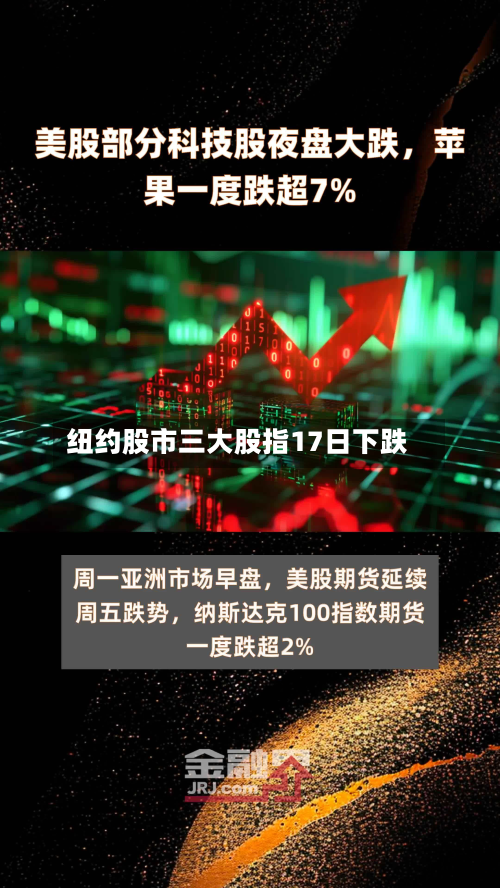 纽约股市三大股指17日下跌