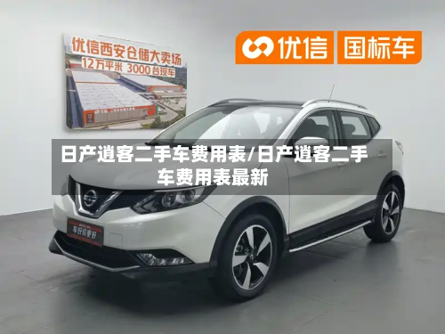 日产逍客二手车费用表/日产逍客二手车费用表最新-第2张图片