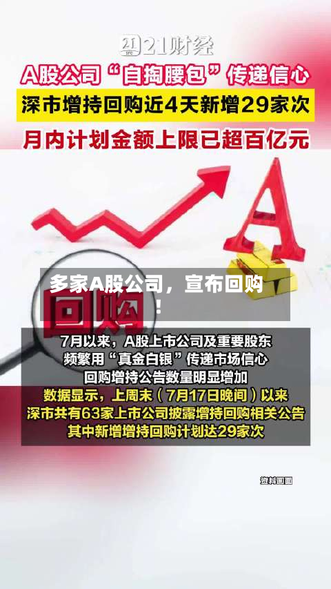 多家A股公司，宣布回购！
