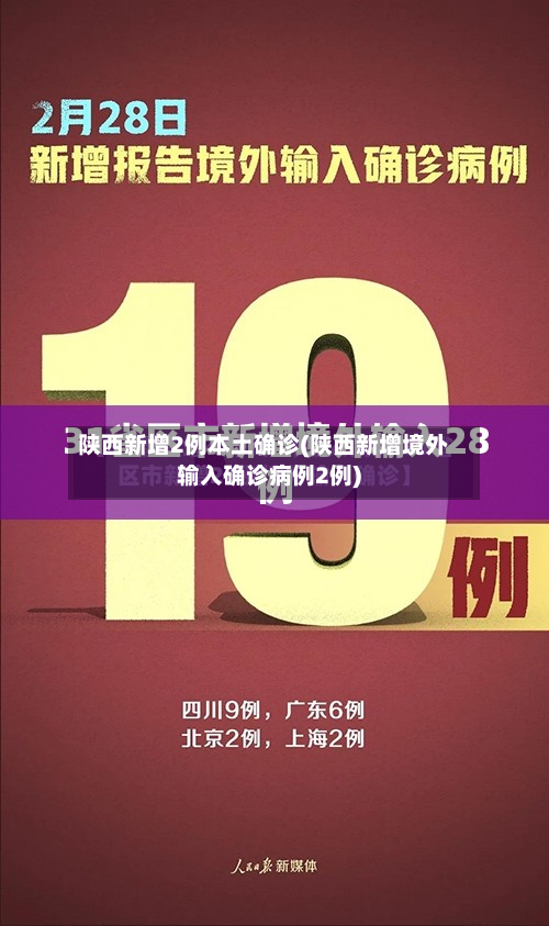 陕西新增2例本土确诊(陕西新增境外输入确诊病例2例)-第3张图片