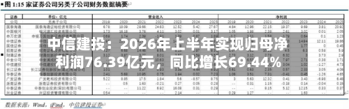 中信建投：2026年上半年实现归母净利润76.39亿元，同比增长69.44%-第1张图片