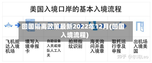 回国隔离政策最新2022年12月(回国入境流程)