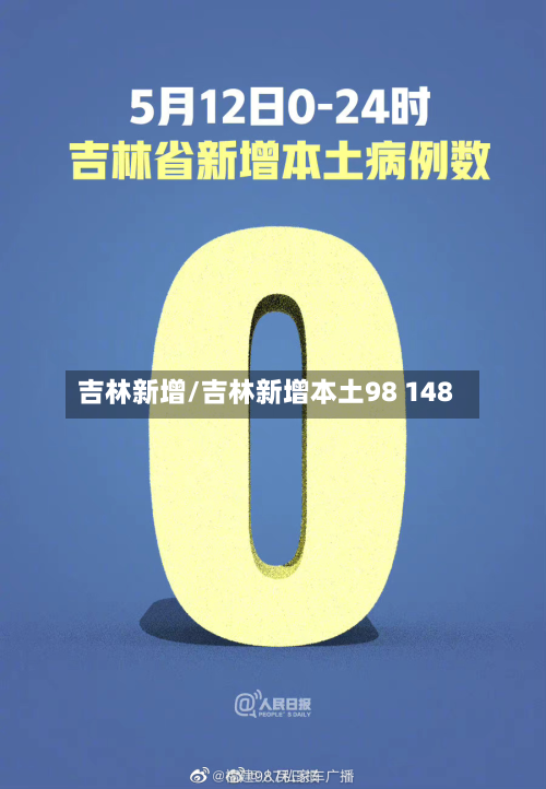 吉林新增/吉林新增本土98 148-第3张图片