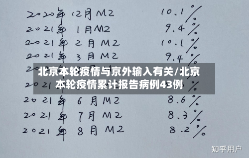 北京本轮疫情与京外输入有关/北京本轮疫情累计报告病例43例-第3张图片