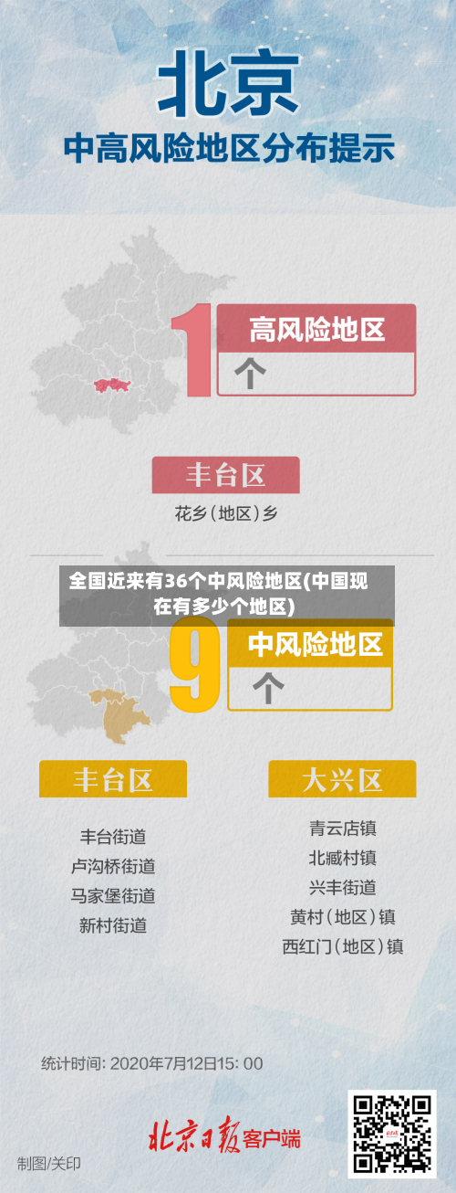 全国近来有36个中风险地区(中国现在有多少个地区)