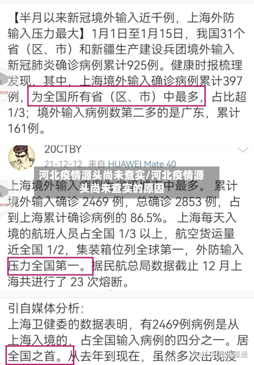 河北疫情源头尚未查实/河北疫情源头尚未查实的原因-第2张图片