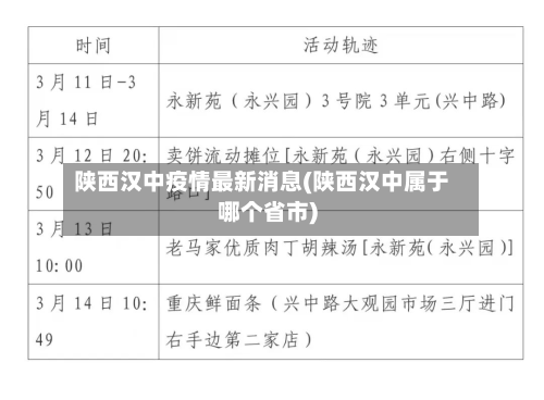 陕西汉中疫情最新消息(陕西汉中属于哪个省市)-第2张图片