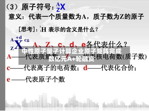 中性原子量子计算企业原子矩阵完成数亿元A+轮融资