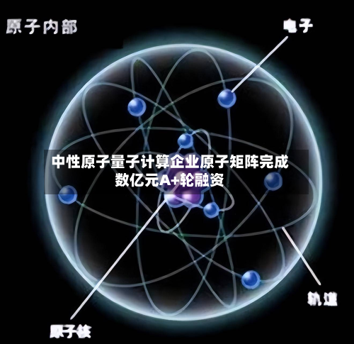 中性原子量子计算企业原子矩阵完成数亿元A+轮融资-第2张图片