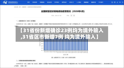 【31省份新增确诊23例均为境外输入,31省区市新增7例 均为境外输入】-第2张图片