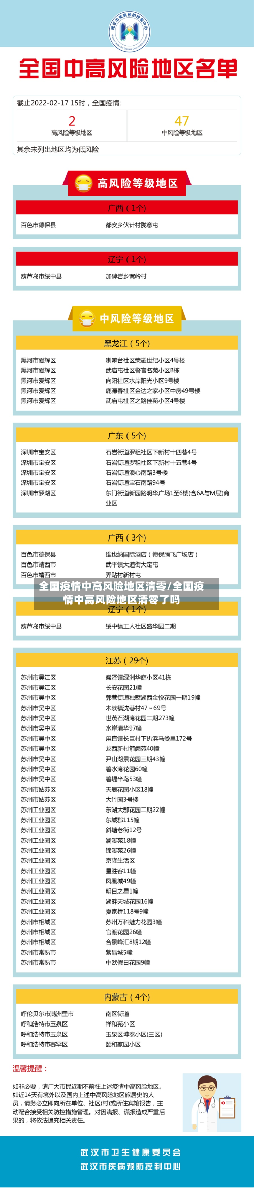 全国疫情中高风险地区清零/全国疫情中高风险地区清零了吗