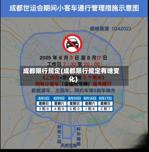 成都限行规定(成都限行规定有啥变化)