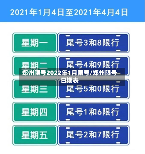 郑州限号2022年1月限号/郑州限号日期表-第2张图片