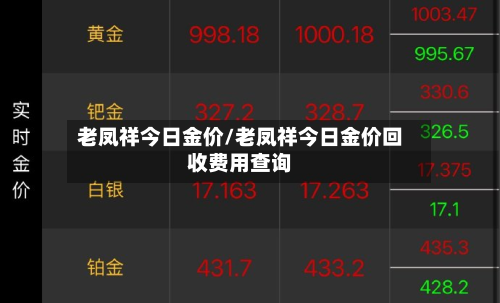 老凤祥今日金价/老凤祥今日金价回收费用查询-第3张图片
