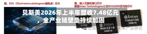 贝斯美2026年上半年营收7.48亿元，全产业链壁垒持续加固-第2张图片