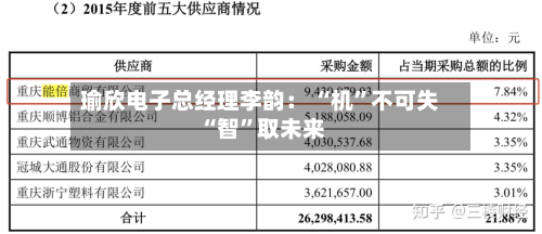 瑜欣电子总经理李韵： “机	”不可失 “智”取未来-第3张图片