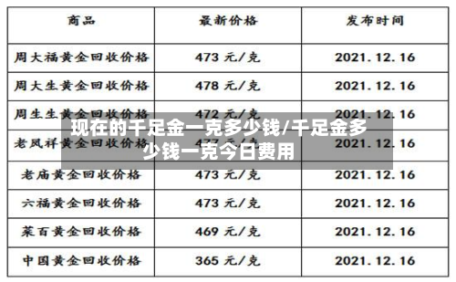 现在的千足金一克多少钱/千足金多少钱一克今日费用