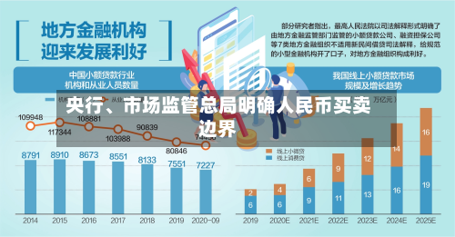 央行、市场监管总局明确人民币买卖边界-第2张图片