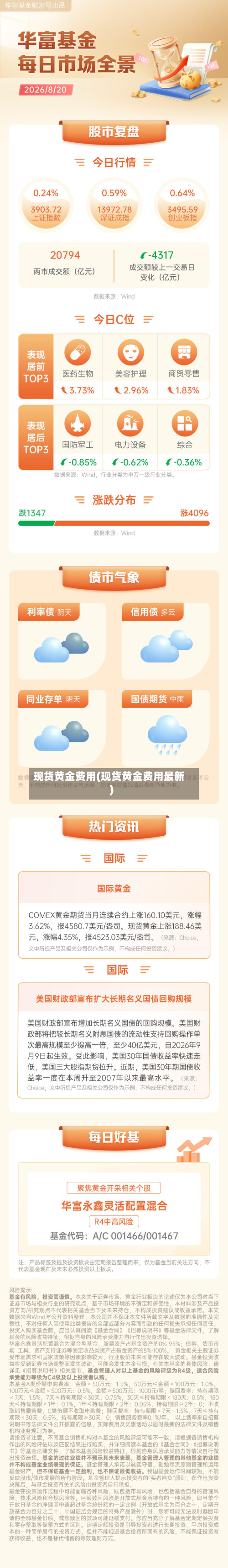 现货黄金费用(现货黄金费用最新)