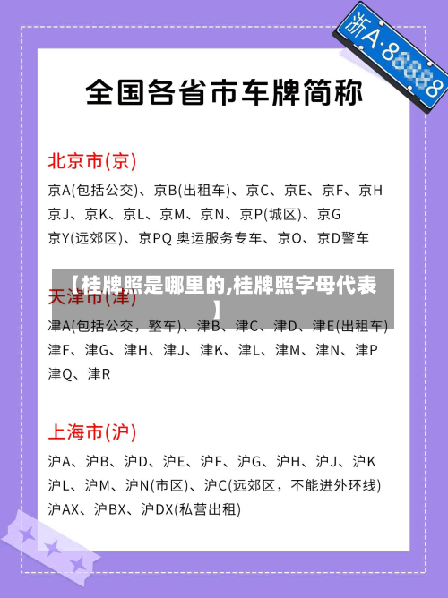 【桂牌照是哪里的,桂牌照字母代表】