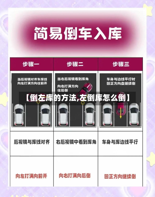 【倒左库的方法,左倒库怎么倒】-第2张图片