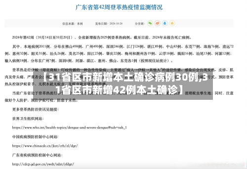【31省区市新增本土确诊病例30例,31省区市新增42例本土确诊】