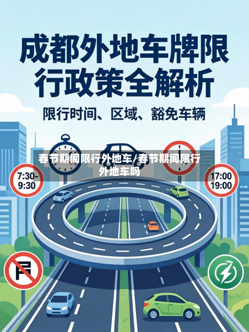 春节期间限行外地车/春节期间限行外地车吗