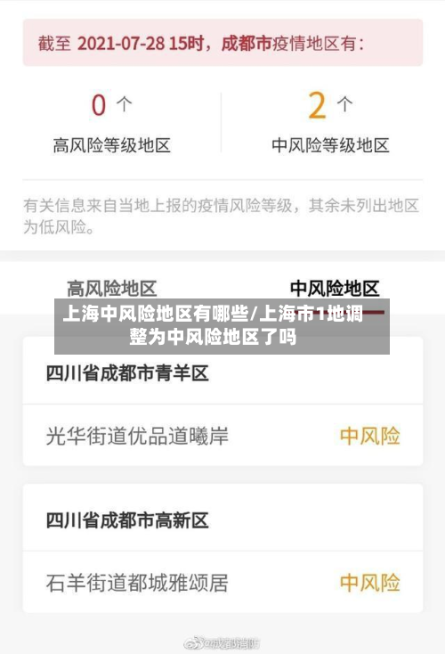 上海中风险地区有哪些/上海市1地调整为中风险地区了吗
