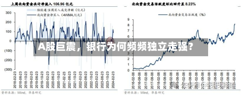 A股巨震，银行为何频频独立走强？-第2张图片